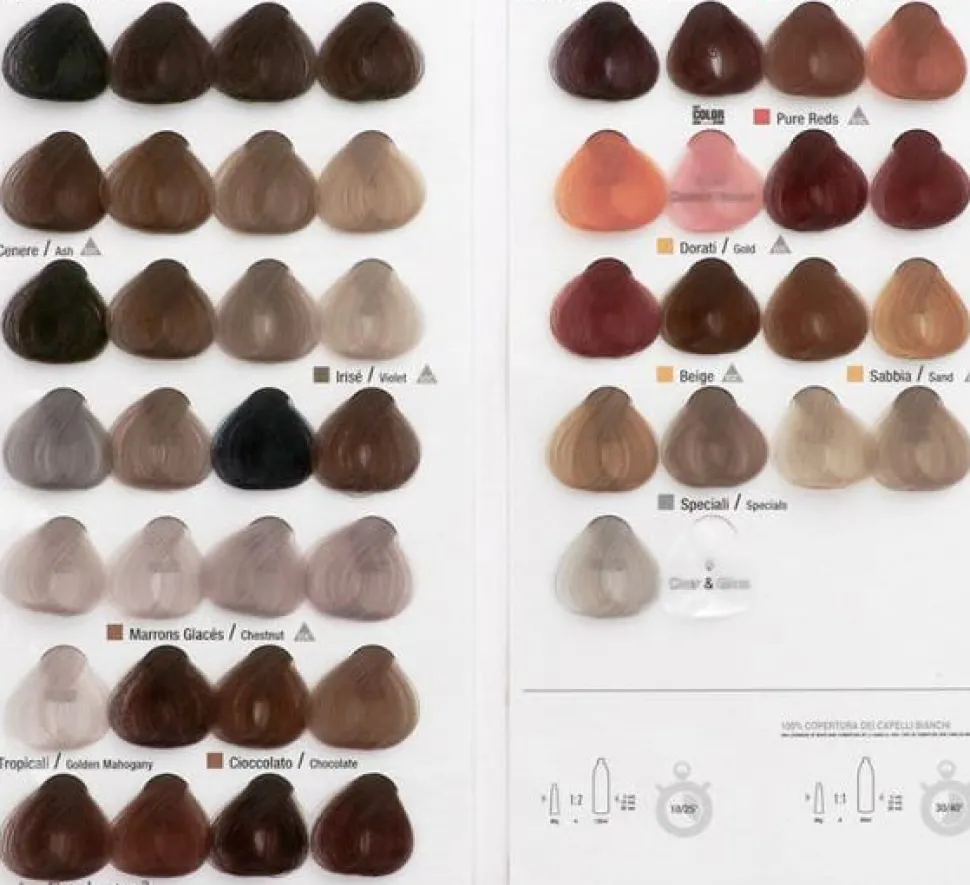 Alfaparf Milano Color Wear Mini Color Chart 2025