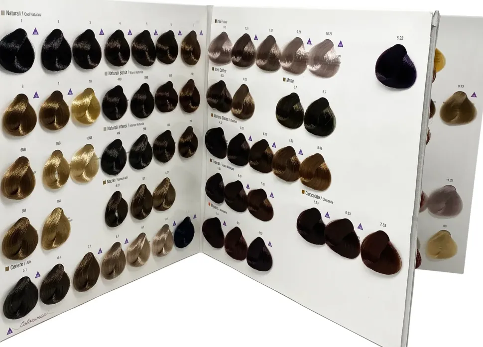 Alfaparf Milano Evolution Of The Color Chart (U)