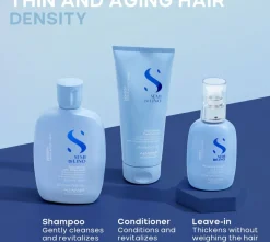 Alfaparf Milano Holiday Kit Set Semi di Lino Density 465 ml