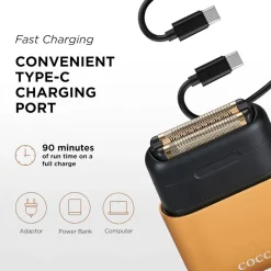 COCCO Impacto Micro Wet - Dry Shaver Gold