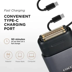 COCCO Impacto Micro Wet - Dry Shaver Grey