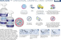Disicide+ Universal Spray 1000 ml
