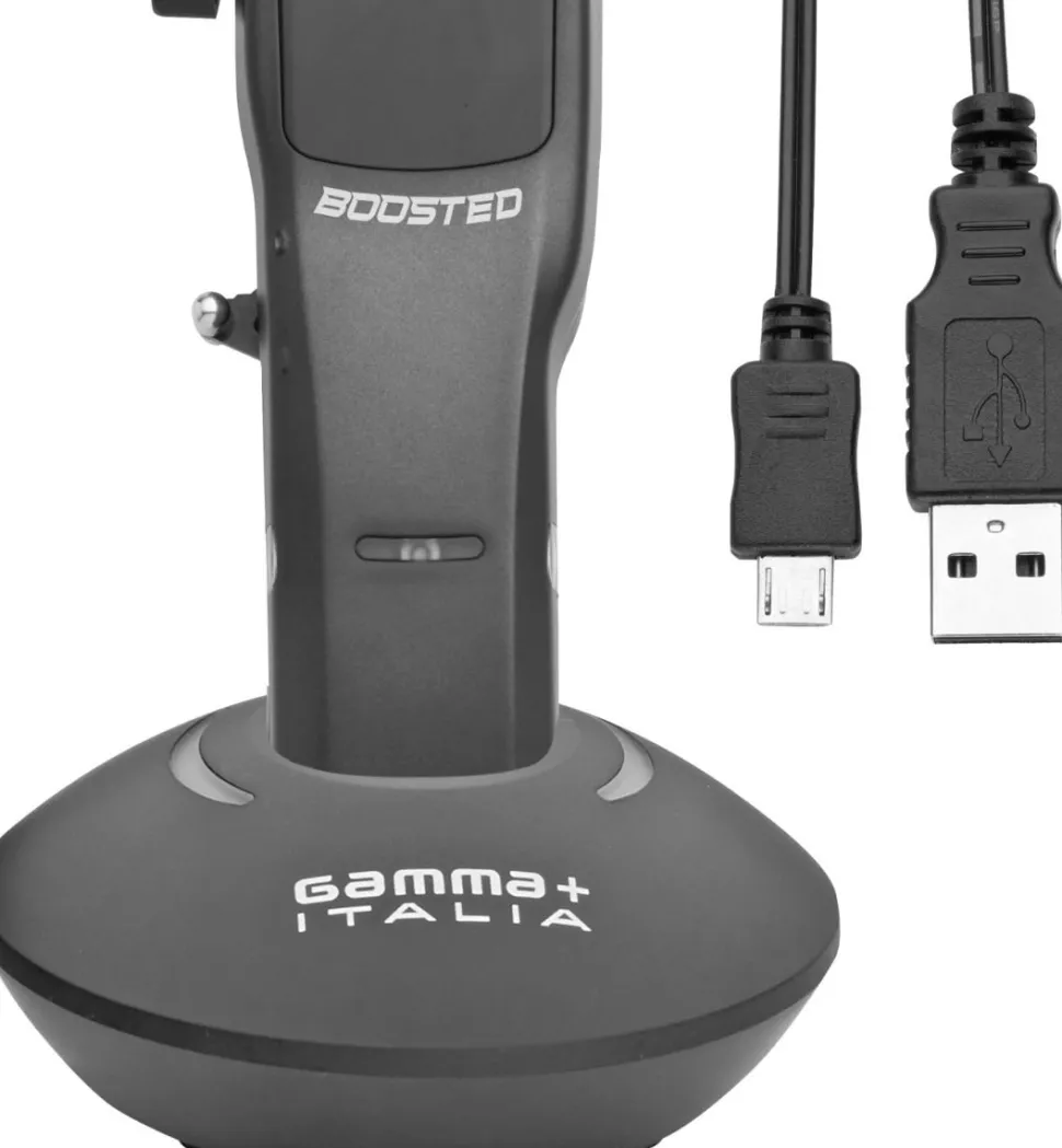 Gamma+ Boosted Clipper