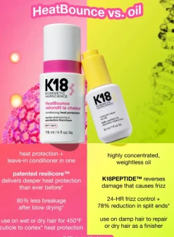 K18 HeatBounce Conditioning Heat Protectant 236 ml