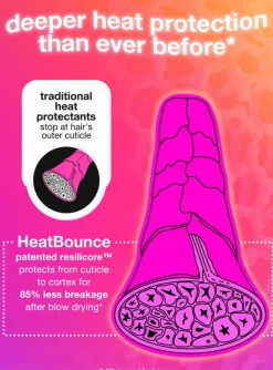 K18 HeatBounce Conditioning Heat Protectant 236 ml