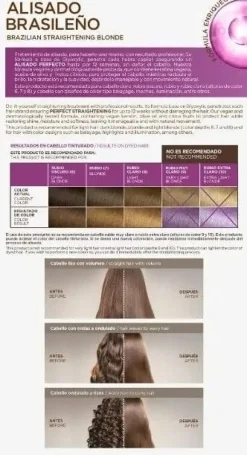 Kativa Alisado Brasilieno Brazilian Straightening Blonde - 225 ml