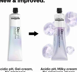 Loreal Dialight 7.18 Medium Blonde Ash Mocha 60 ml