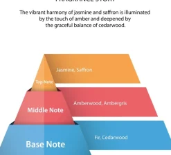 Marmara Barber After Shave Cologne No.62 400 ml