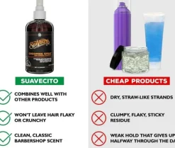 Suavecito Grooming Spary Non-Areosol Hair Spray 237 ml