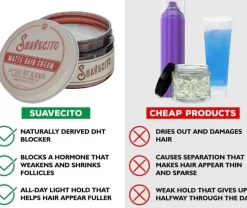 Suavecito Matte Hair Cream with DHT Blocker 113g