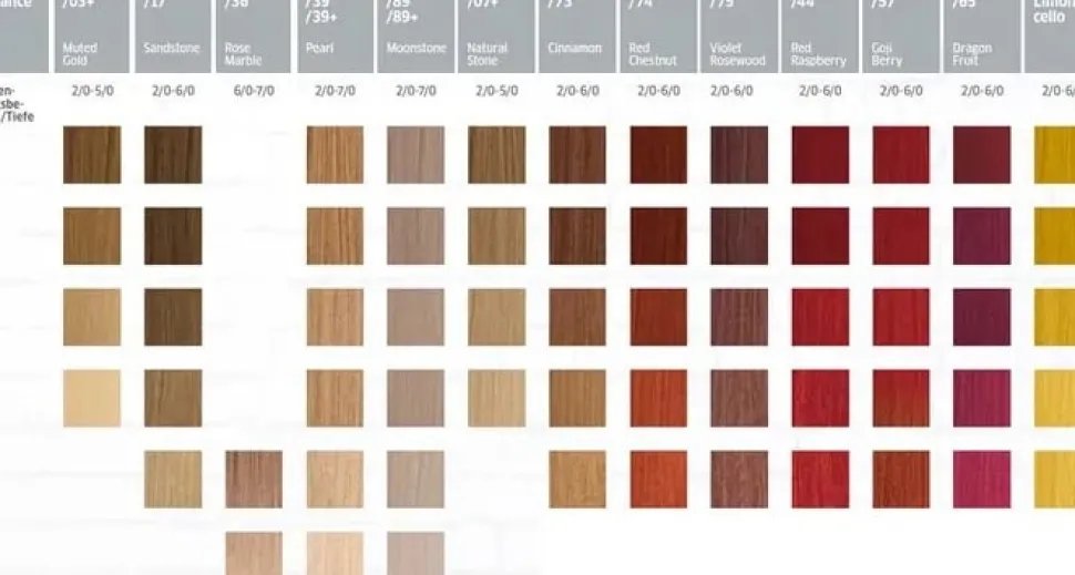 Wella Magma /73 Cinnamon 120 g